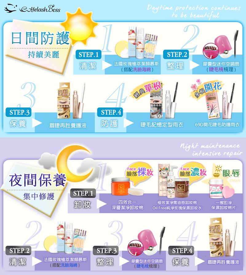 保養流程圖800.jpg