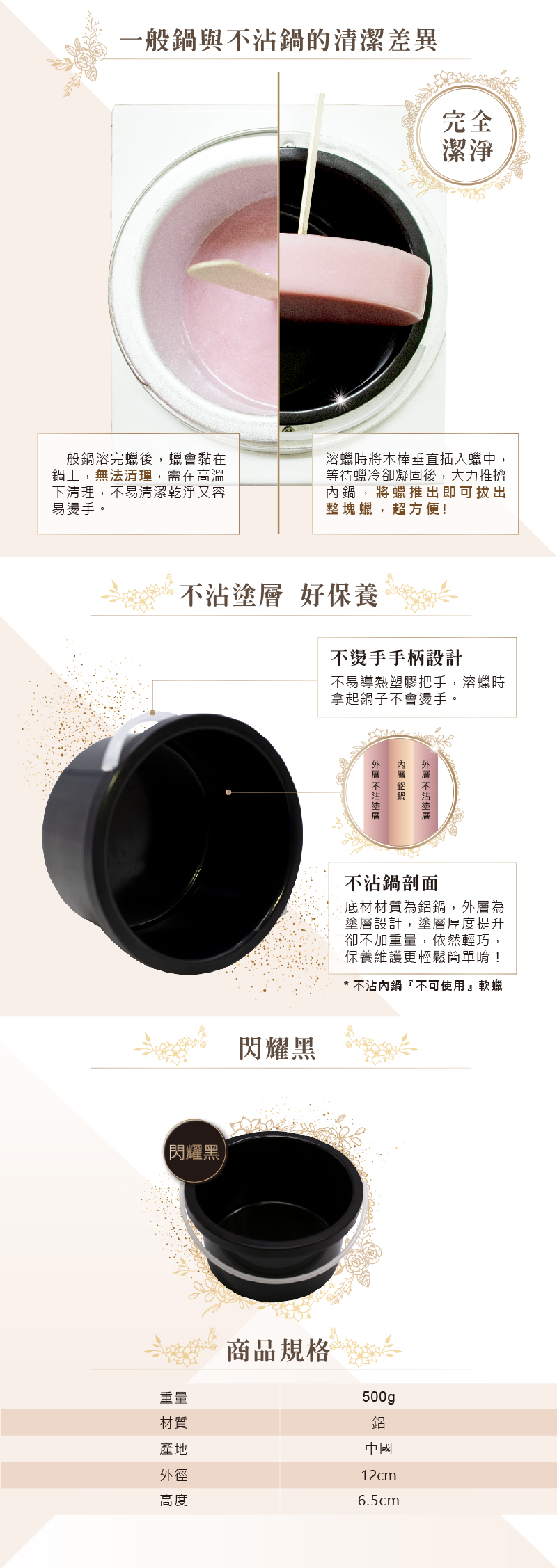 不沾內鍋-商品介紹-03.jpg