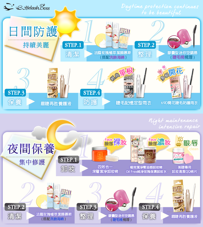 保養流程圖.png