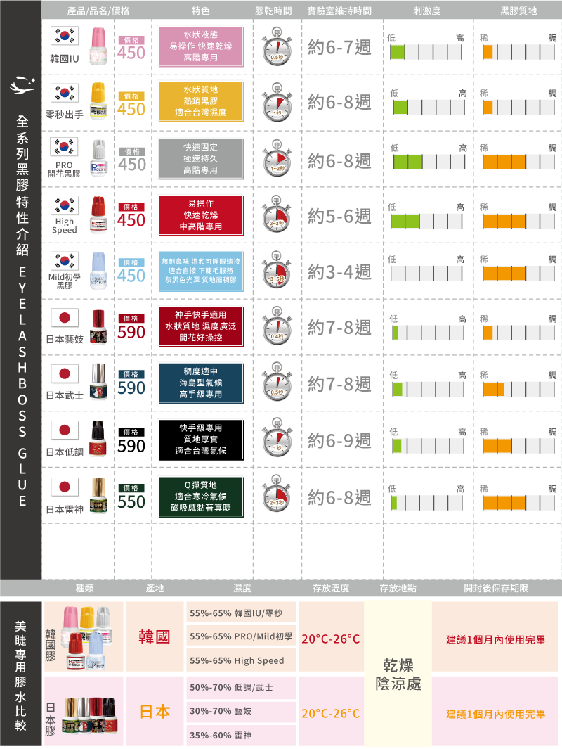 2026膠水表-網頁用.png